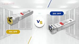 Demystifying 10G SFP+ Performance: Key Factors for Optimal Network Stability