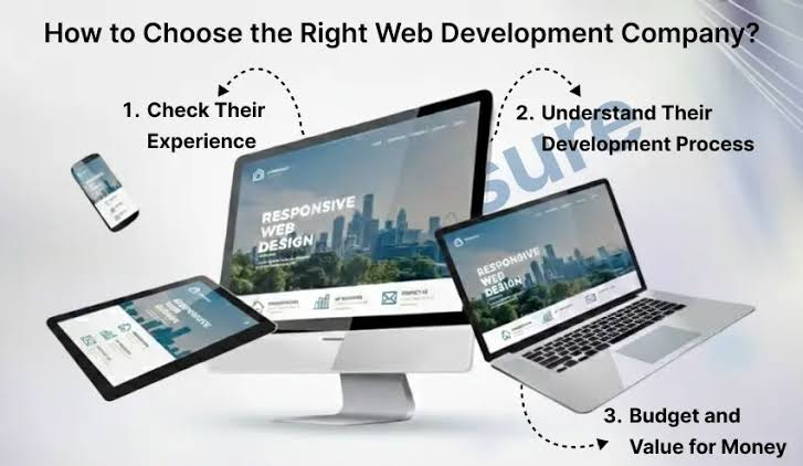 Why Companies Should Consider Future Customer Needs When Developing Websites